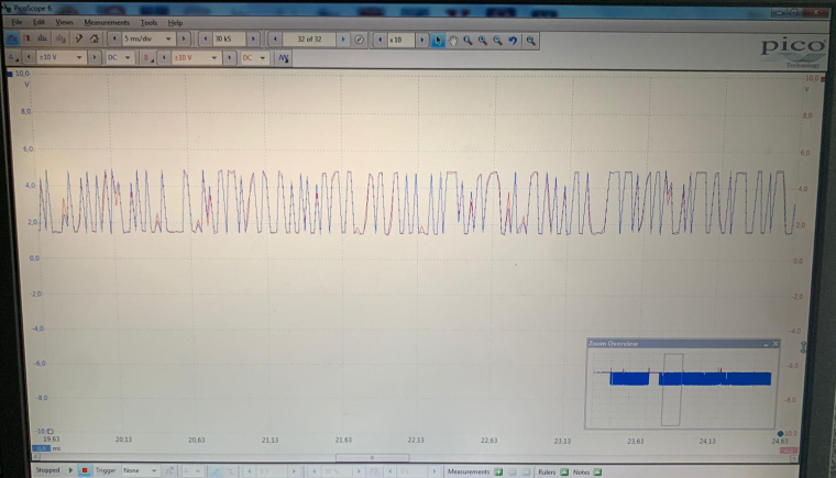 probe data